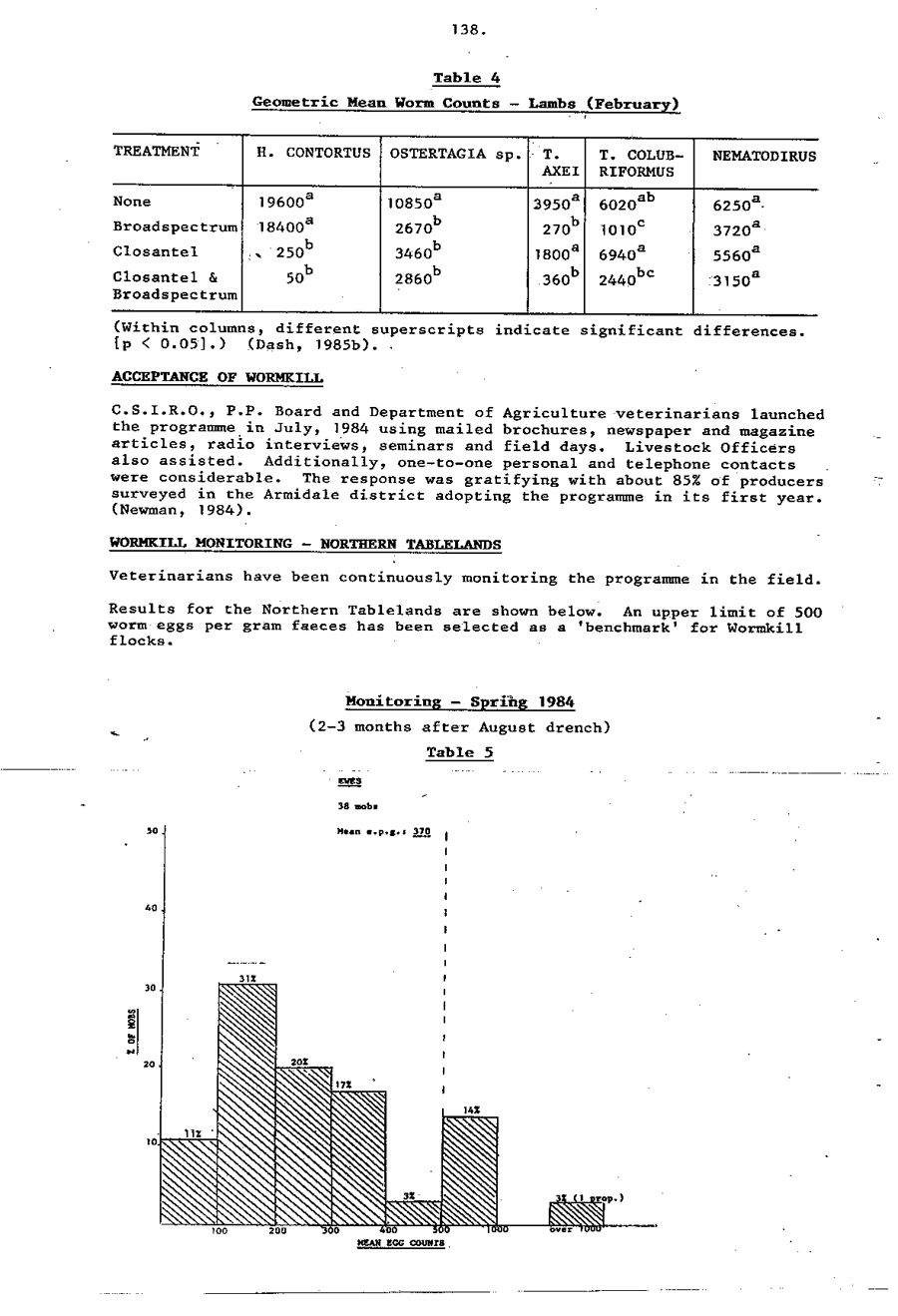 1985 Page 138